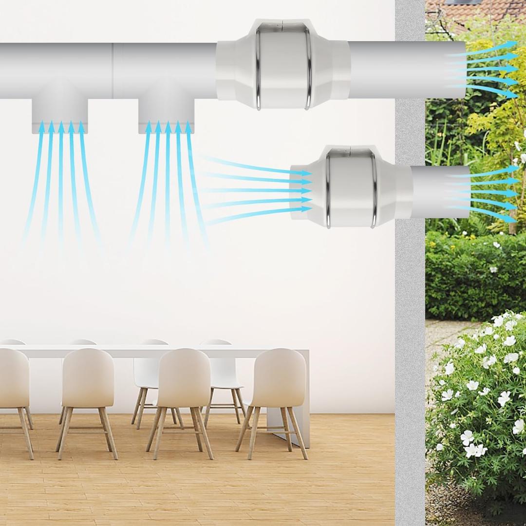 Maximize Ventilation Efficiency with Inline Duct Fans